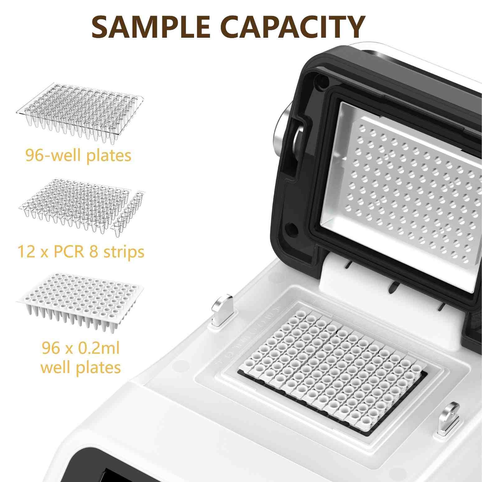 96-Well Gradient PCR Thermocycler Optima 096 - Image 4